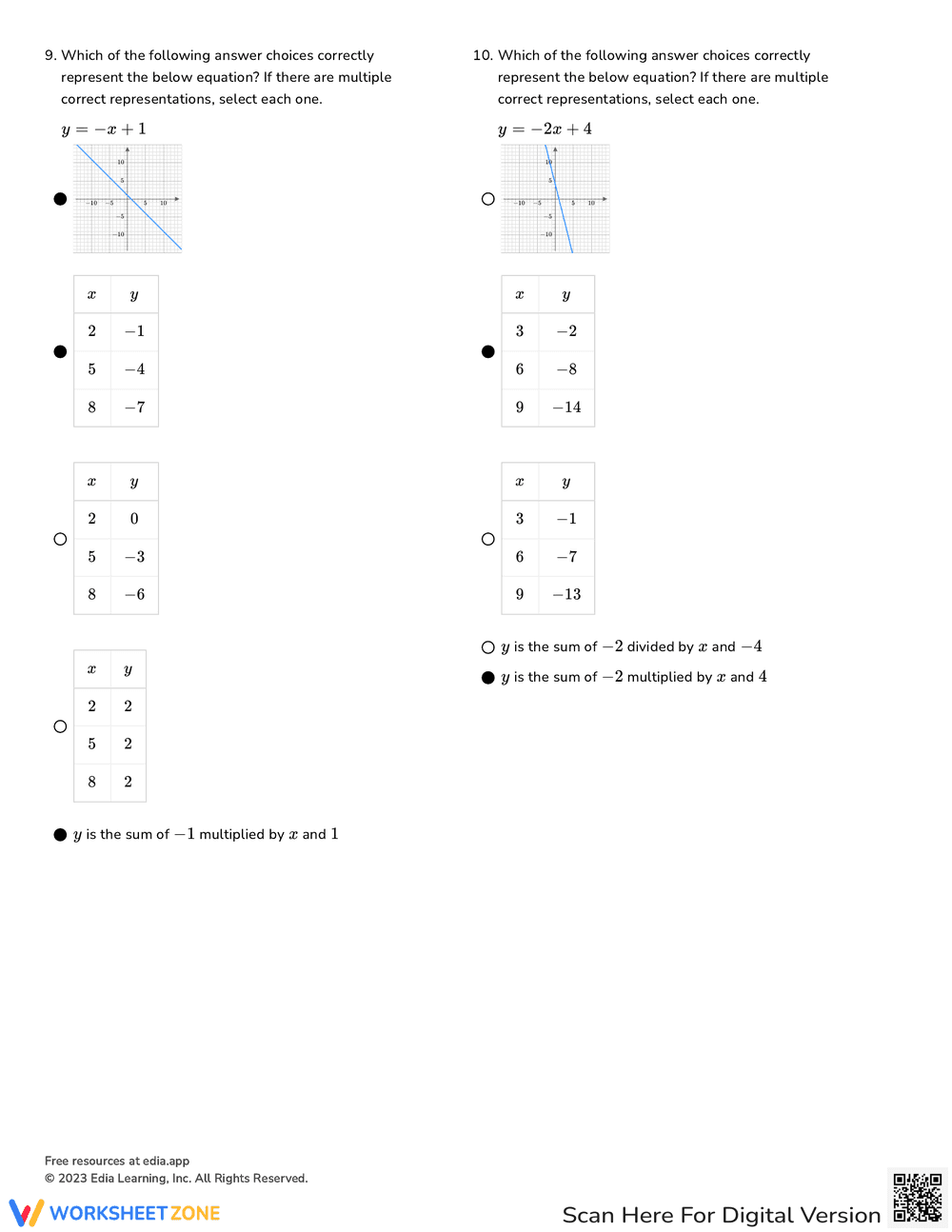 Identify Functions with This Worksheet - Page 6