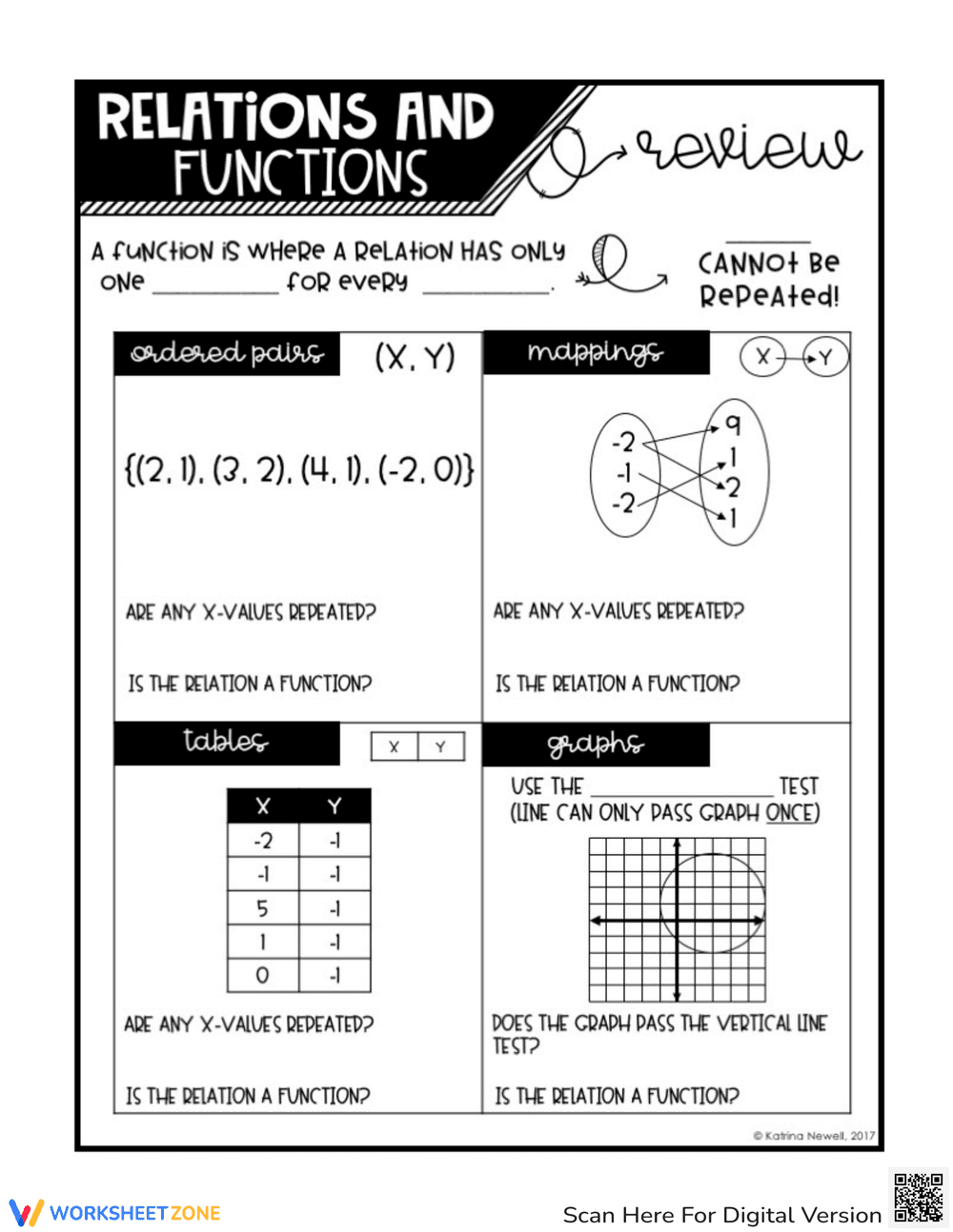Preview Relations and Functions Worksheet - Page 2