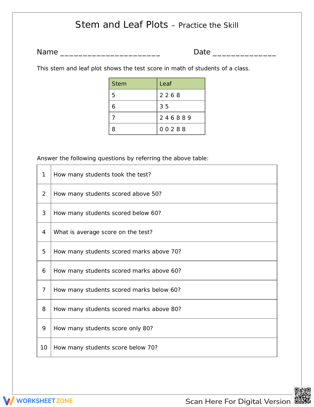 Stem and Leaf Plots: Practice the Skill - Page 1