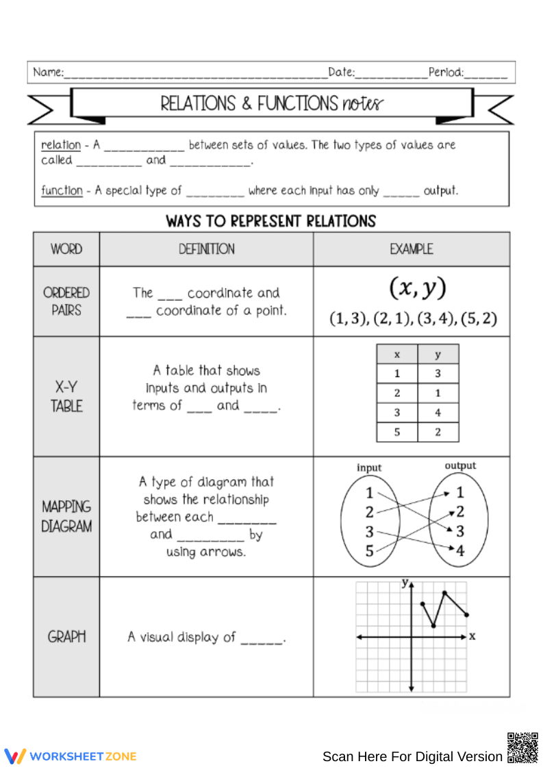 Relations and Functions Worksheet - Page 1