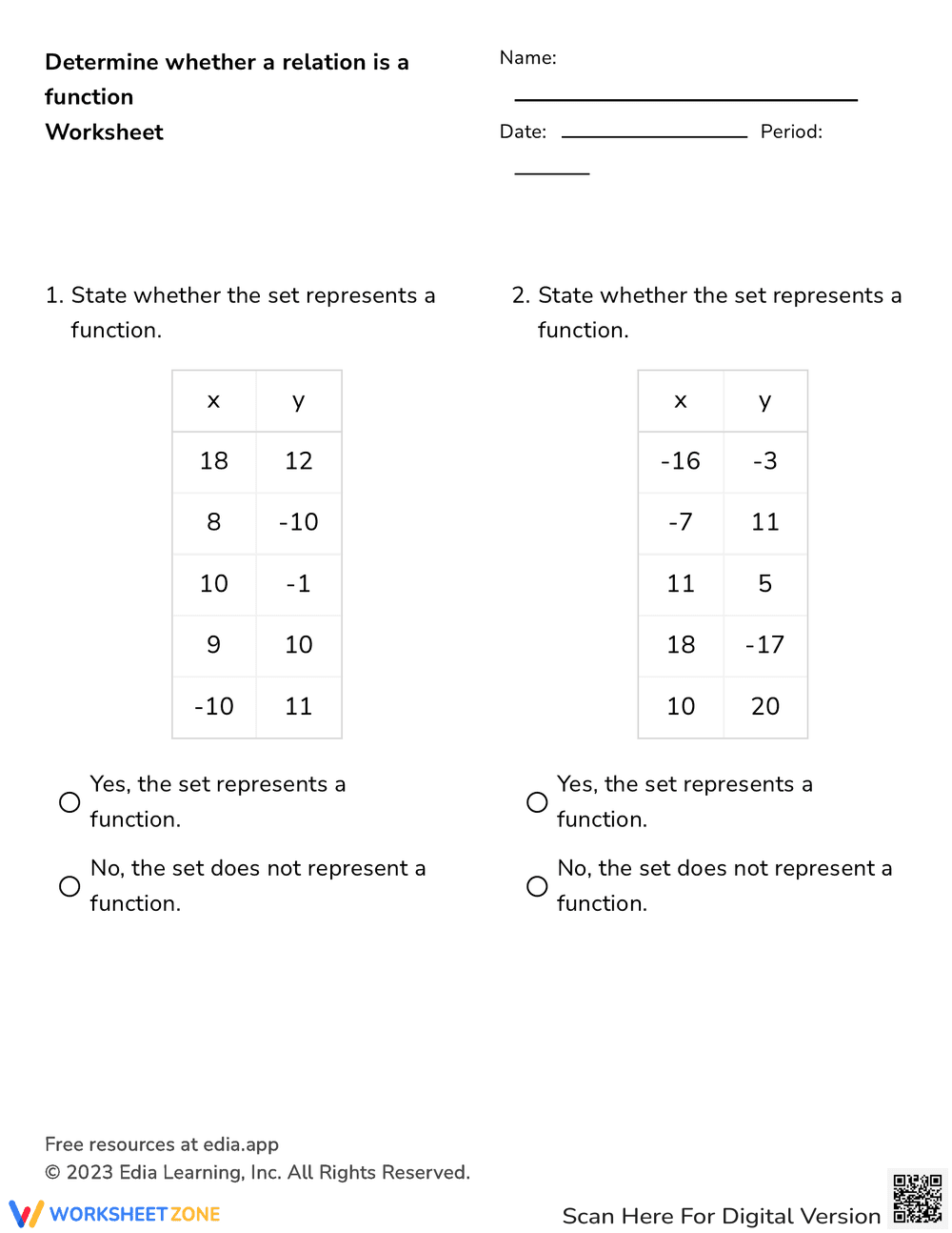 Determine Whether a Relation Is a Function Worksheet - Page 1