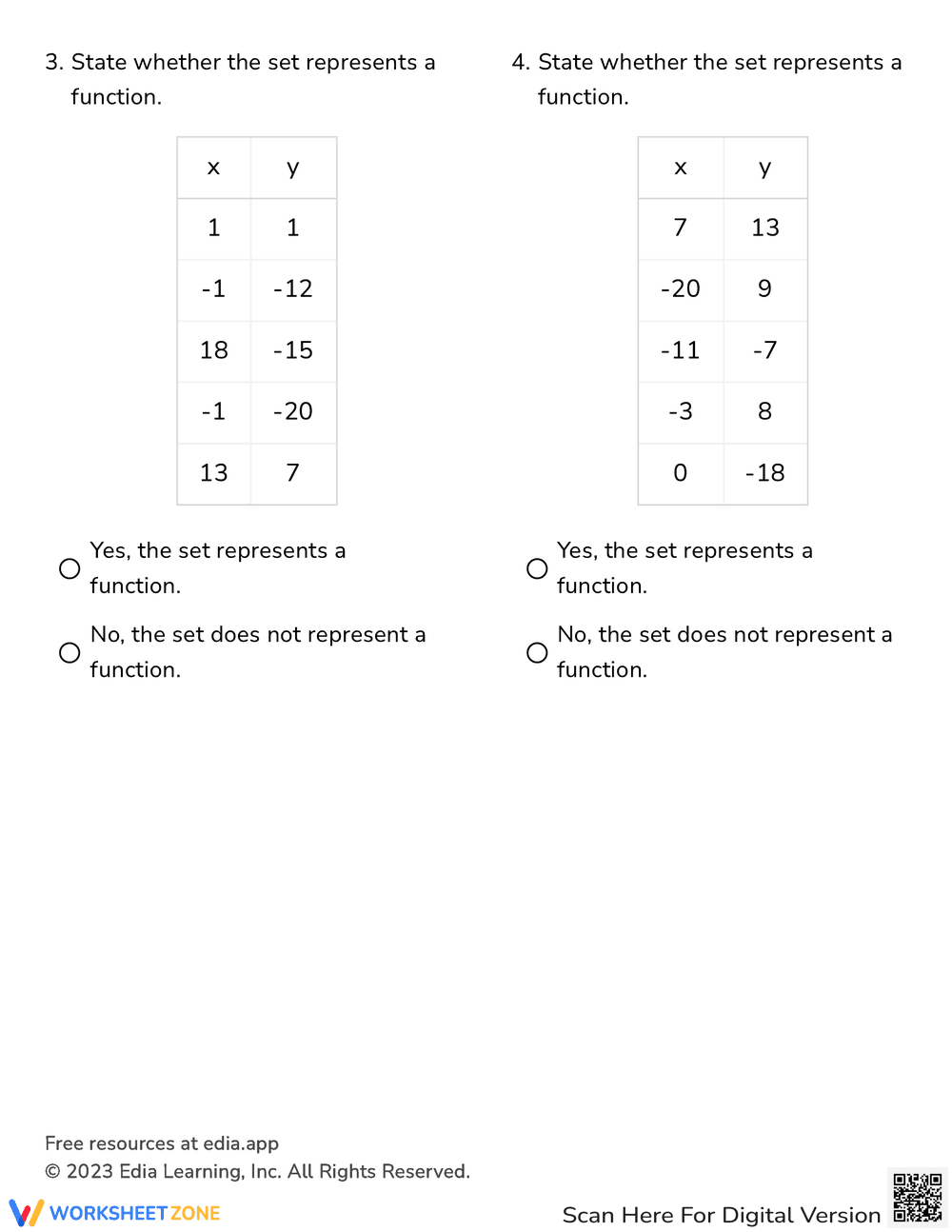 Determine Whether a Relation Is a Function Worksheet - Page 2