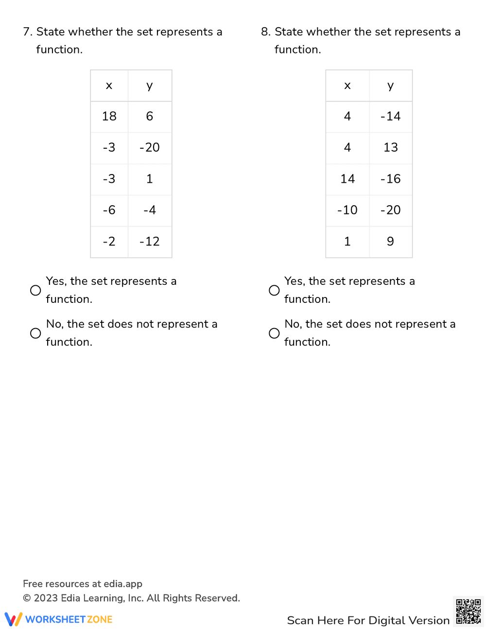 Determine Whether a Relation Is a Function Worksheet - Page 4