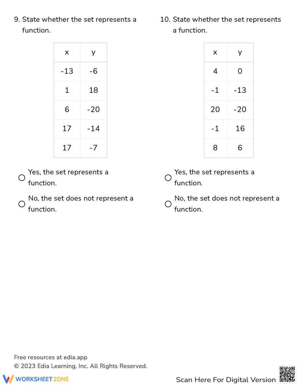 Determine Whether a Relation Is a Function Worksheet - Page 5