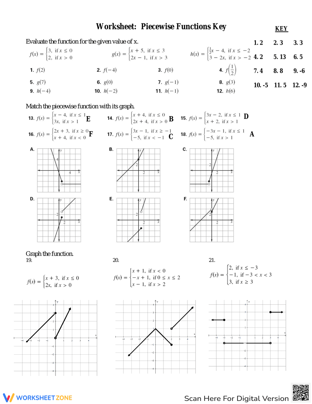 Worksheet on Piecewise Functions - Page 2
