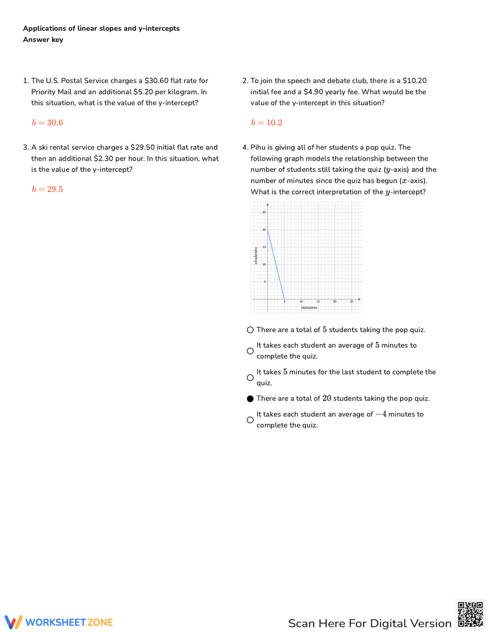 Applications of Linear Slopes Worksheet - Page 4