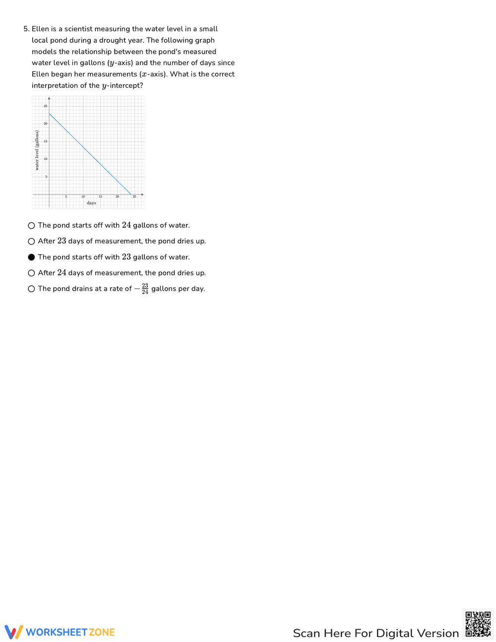 Applications of Linear Slopes Worksheet - Page 5