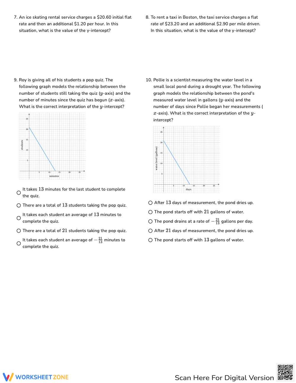 Applications of Linear Slopes and Y-Intercepts Worksheet - Page 2