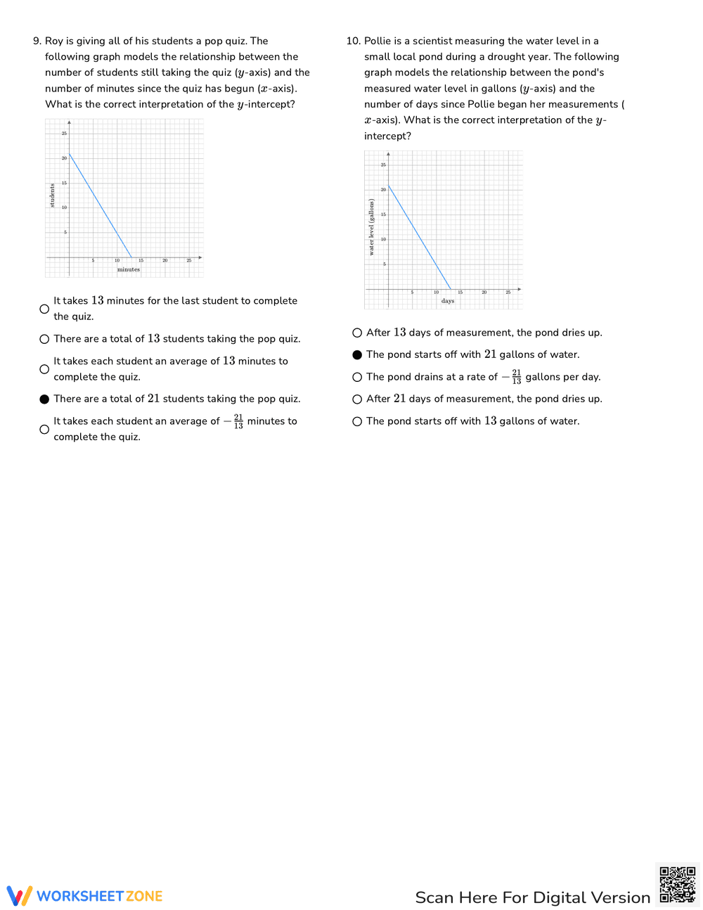 Applications of Linear Slopes and Y-Intercepts Worksheet - Page 4