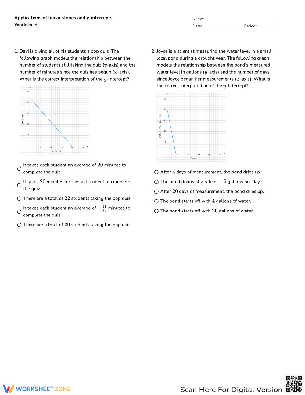Linear Slopes and Y-Intercepts Applications - Page 1