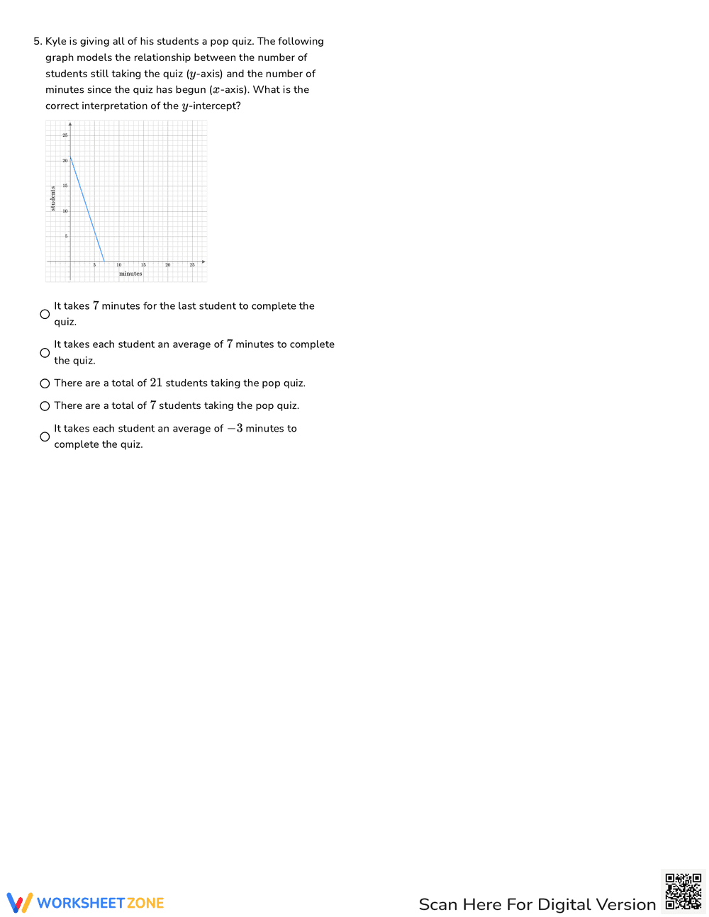 Linear Slopes and Y-Intercepts Applications - Page 3