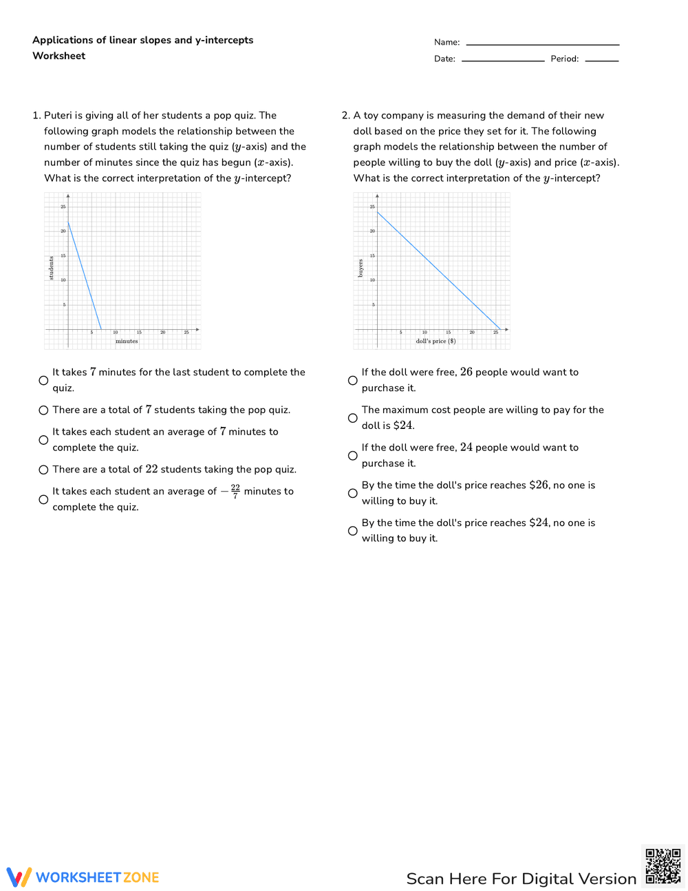 Graphs of Linear Slopes and Y-Intercepts Worksheet - Page 1