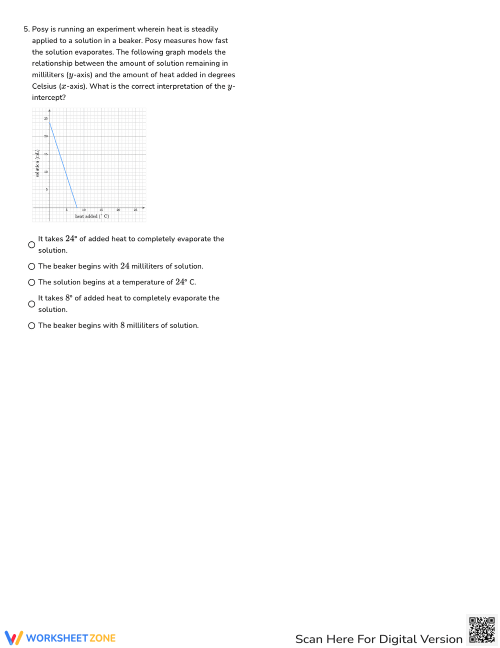 Graphs of Linear Slopes and Y-Intercepts Worksheet - Page 3