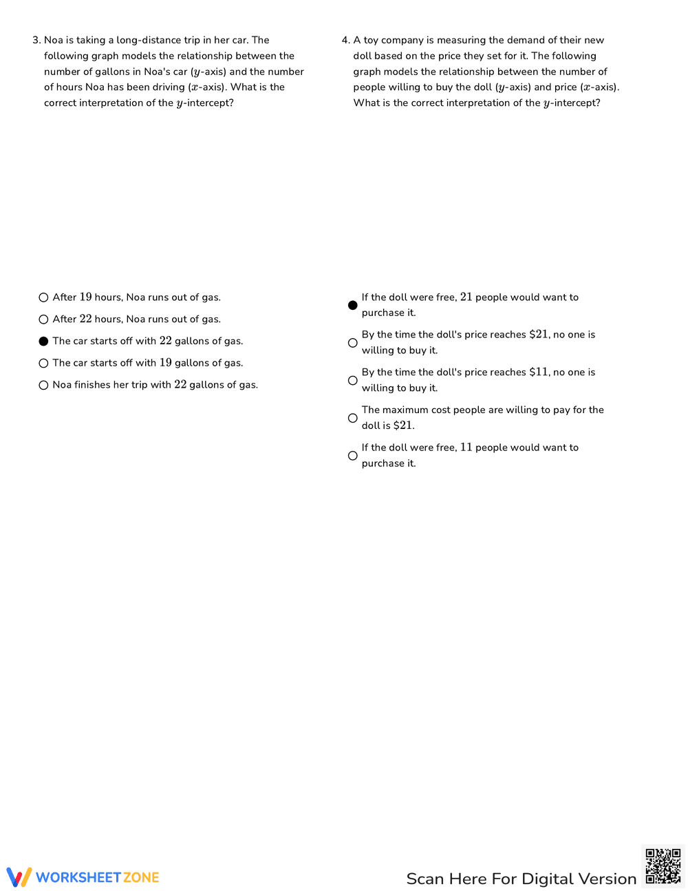 Graphs of Linear Slopes and Y-Intercepts Worksheet - Page 5
