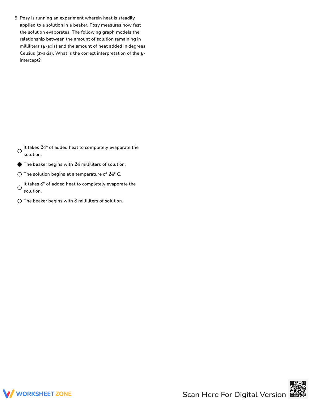 Graphs of Linear Slopes and Y-Intercepts Worksheet - Page 6