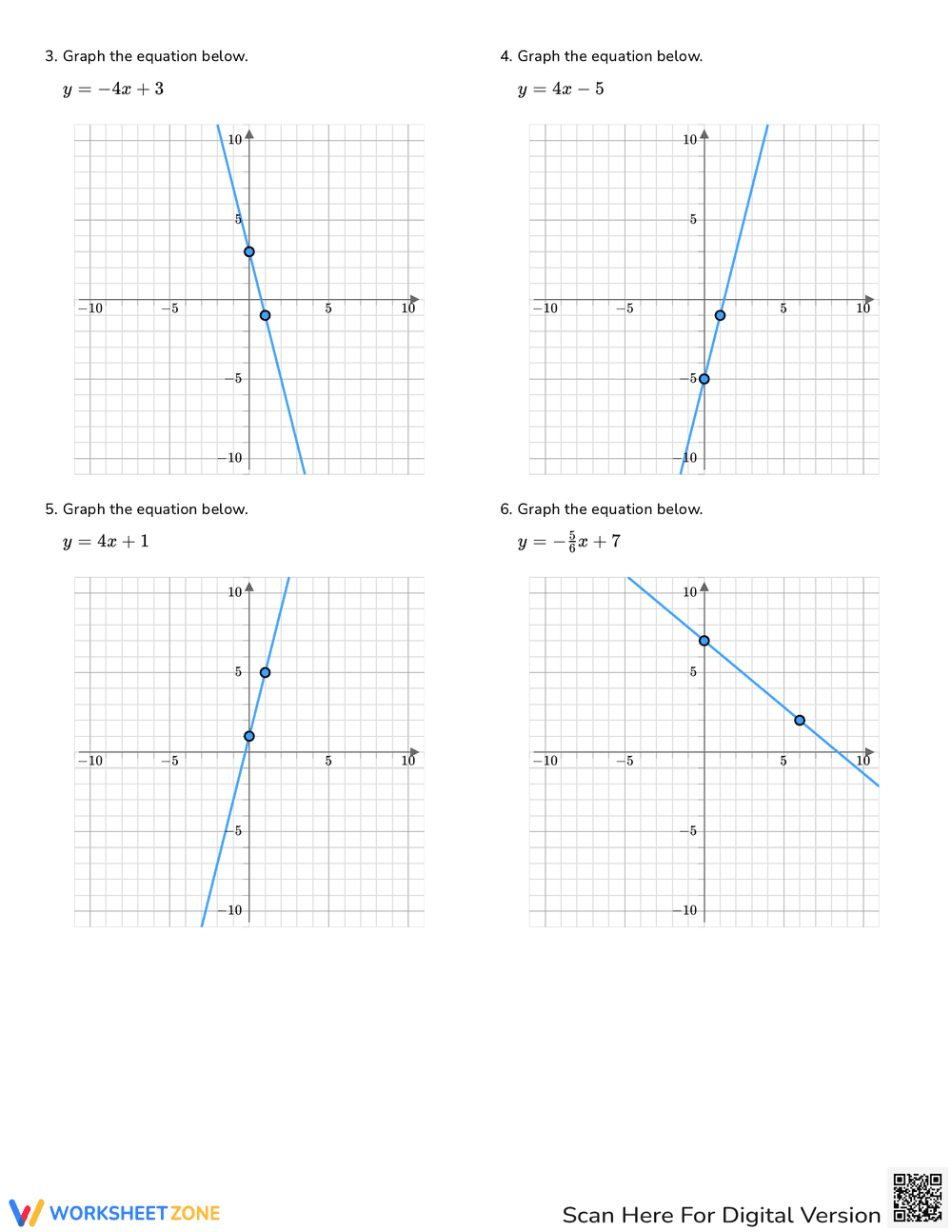 Graph Linear Functions with this Practice Worksheet - Page 5
