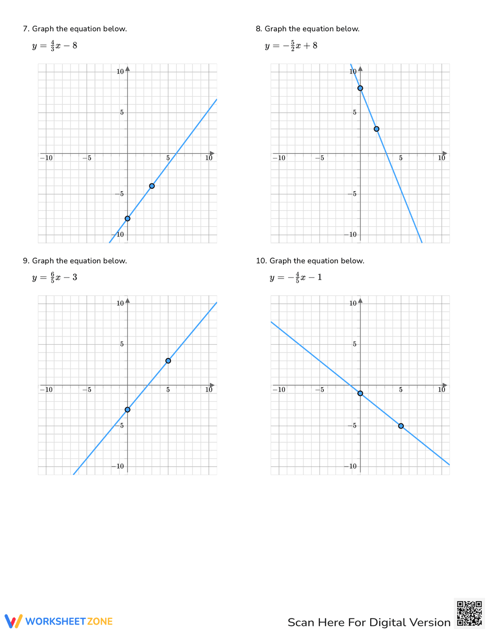 Graph Linear Functions with this Practice Worksheet - Page 6