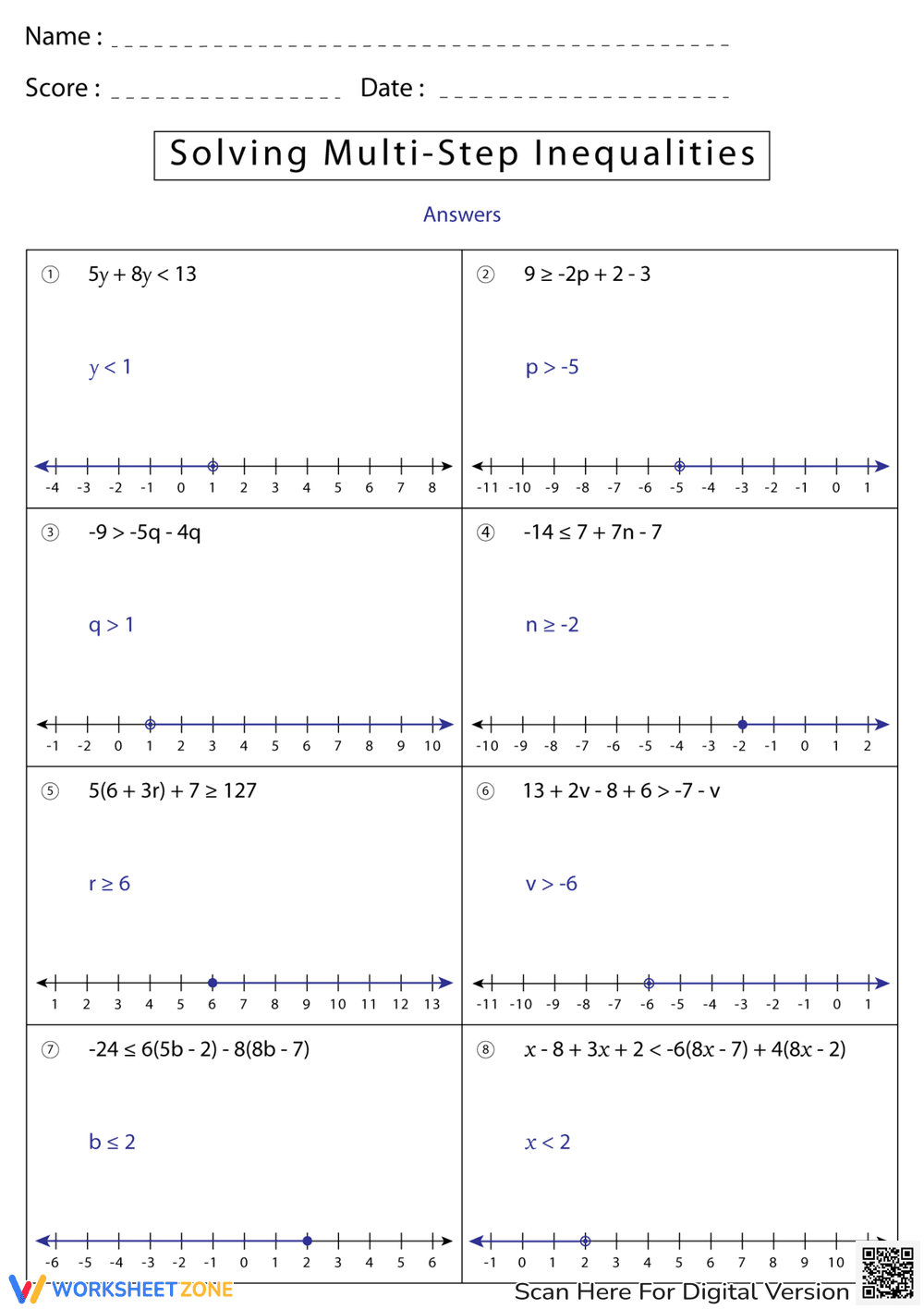 Solving Multi-Step Inequalities - Page 2