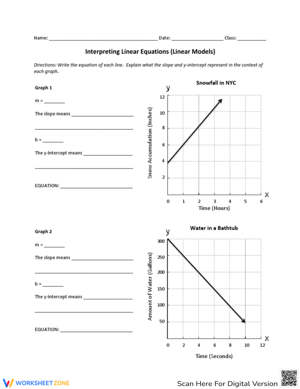 Interpreting Linear Equations Worksheet - Page 1