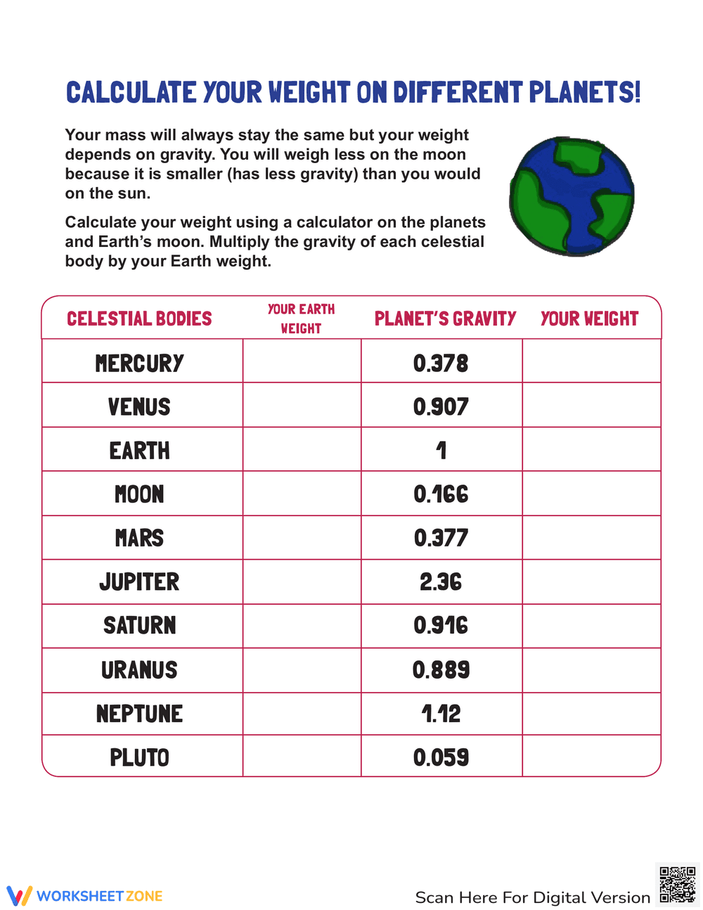 Gravity Definition Worksheet for Kids - Page 2