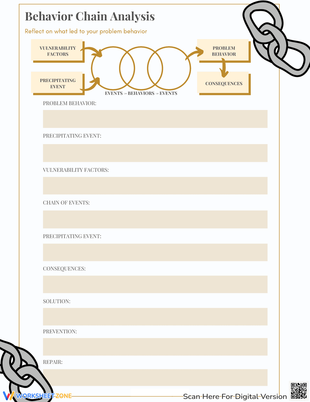 Behavior Chain Analysis Worksheet - Page 1