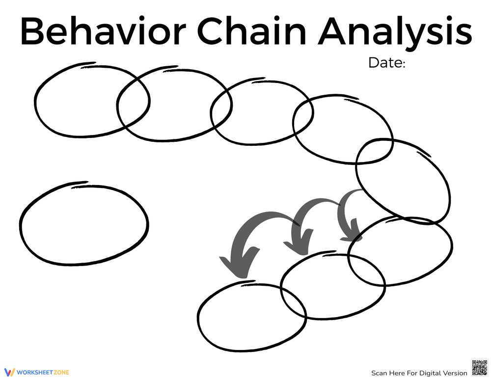 Behavior Chain Analysis Worksheet for Problematic Behavior - Page 2