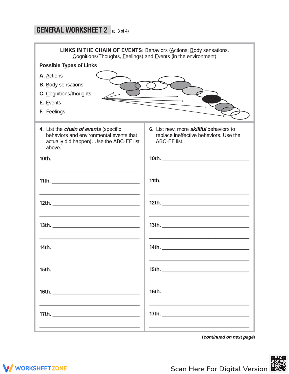 Problem Behavior Chain Analysis Worksheet - Page 3