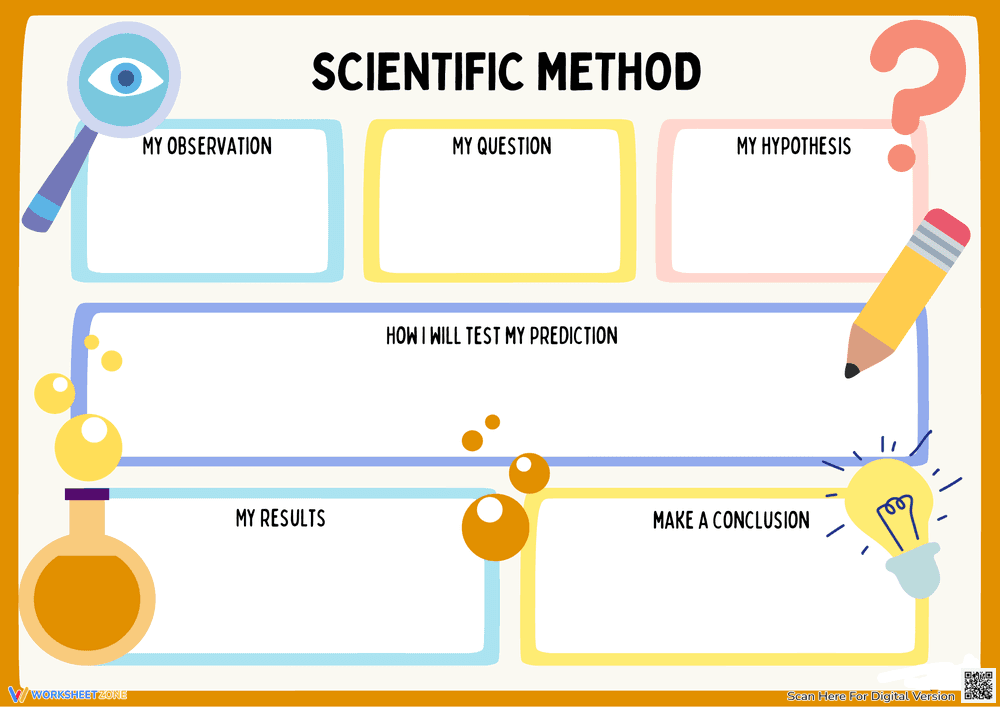 Scientific Method Practice Worksheet - Page 1