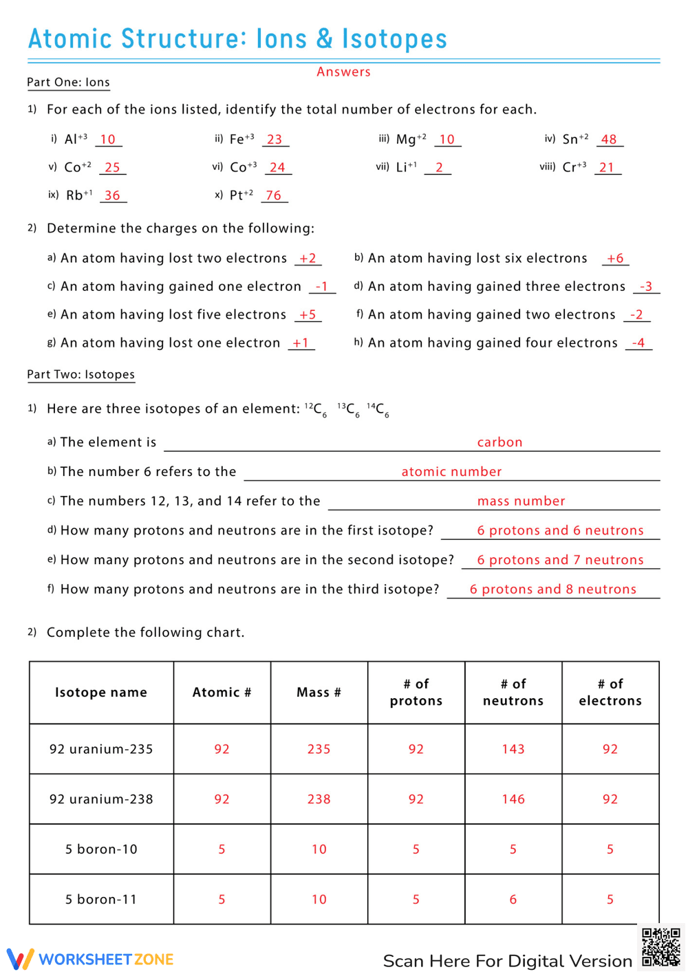 Atomic Structure, Ions, and Isotopes Worksheet - Page 2