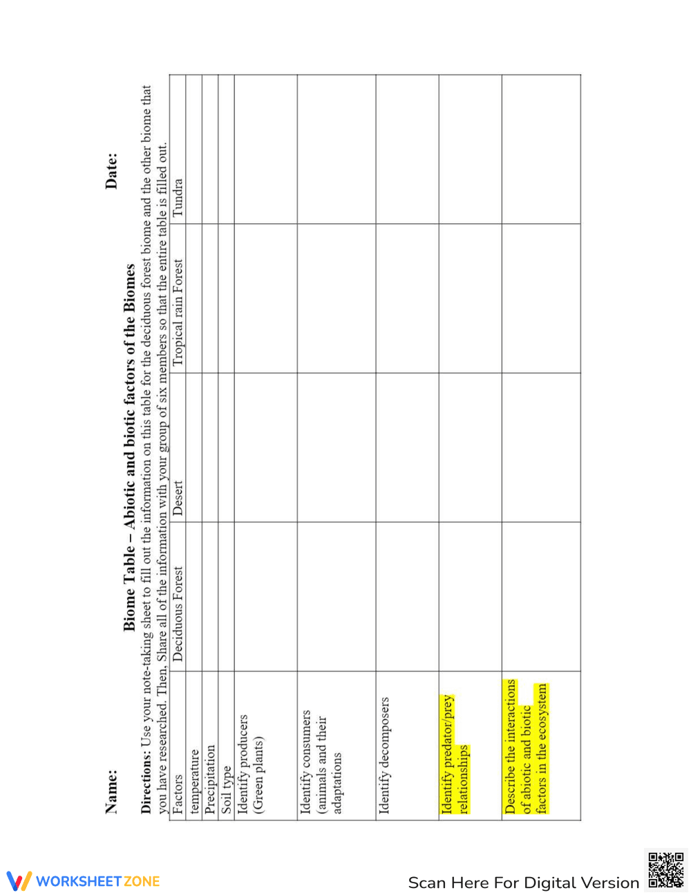 Biome Table: Abiotic and Biotic Factors - Page 1