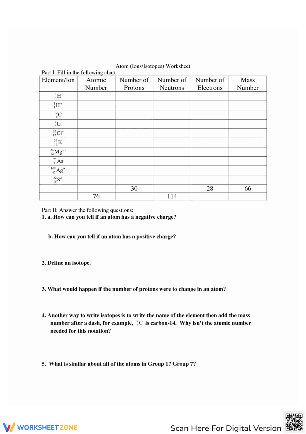 Exploring the Atom: A Detailed Worksheet - Page 1