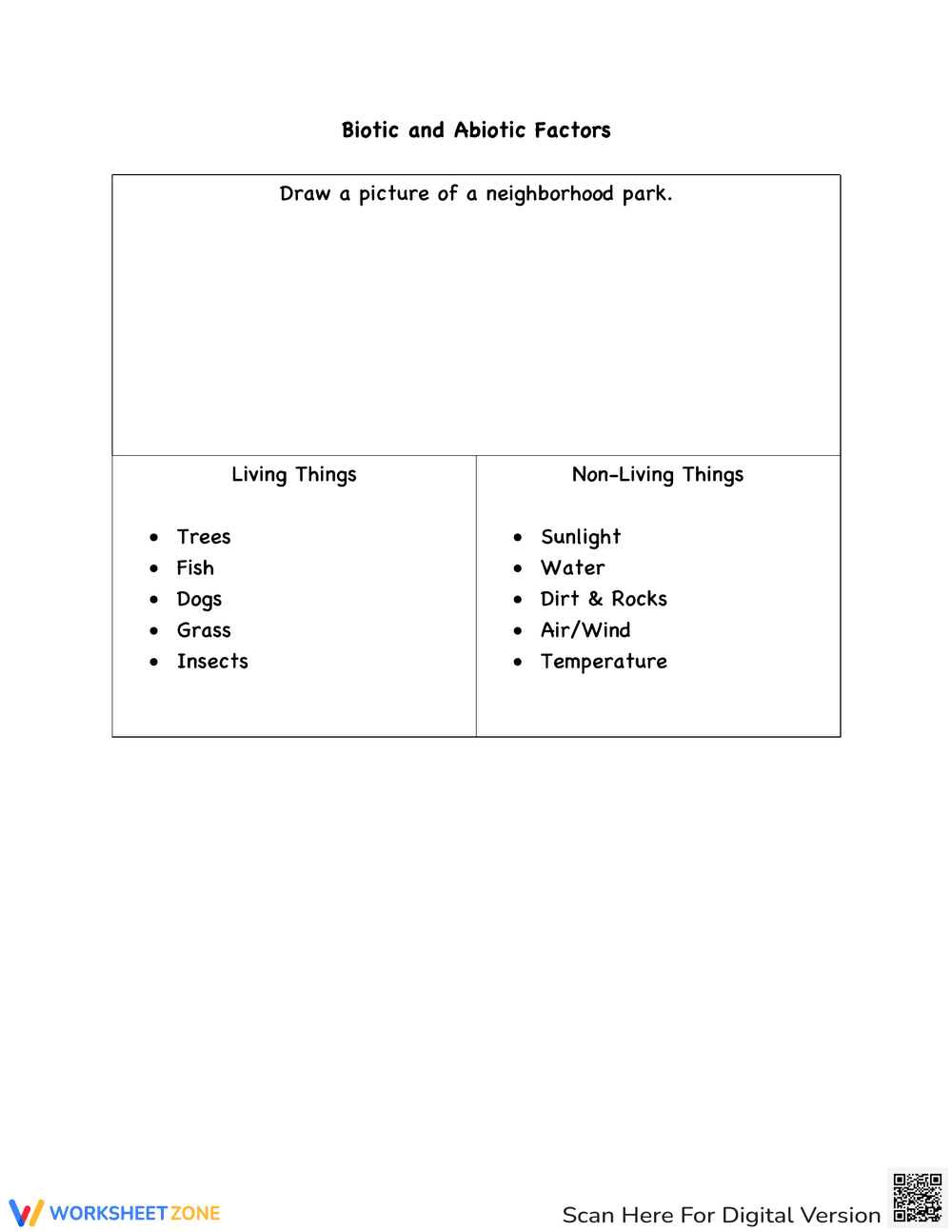 Biotic and Abiotic Factors Worksheet - Page 1