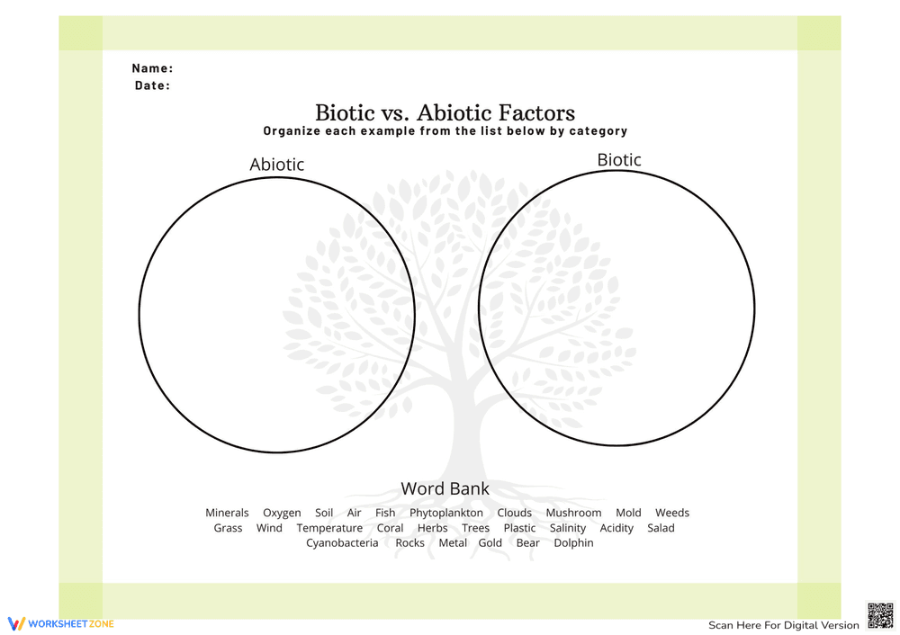 Diagram of Biotic and Abiotic Factors - Page 1
