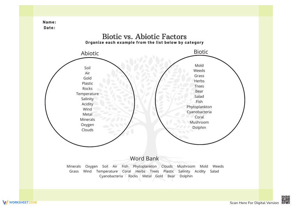 Diagram of Biotic and Abiotic Factors - Page 2