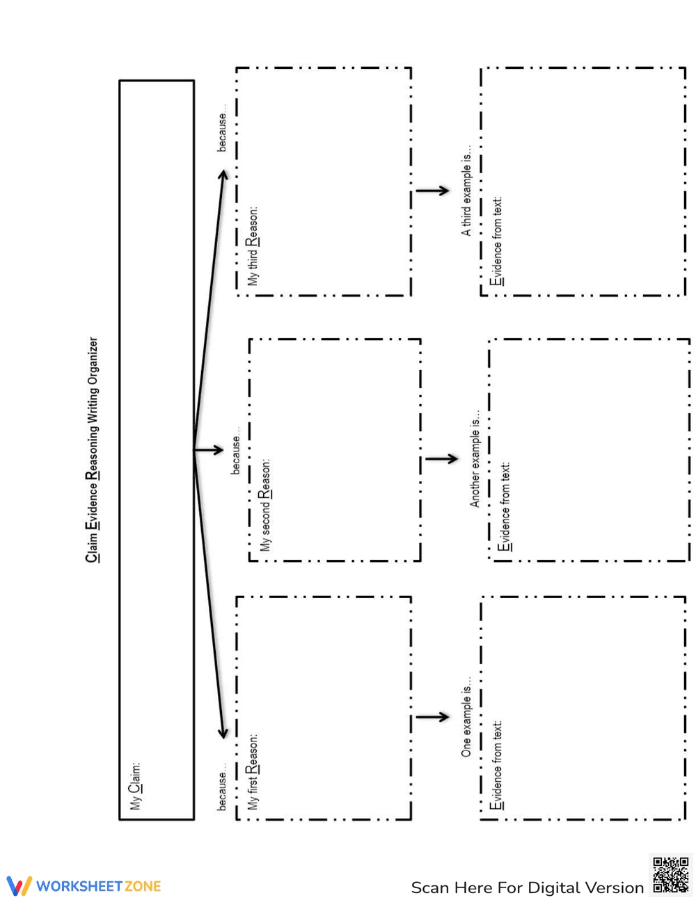 CER Organizer Worksheet - Page 1