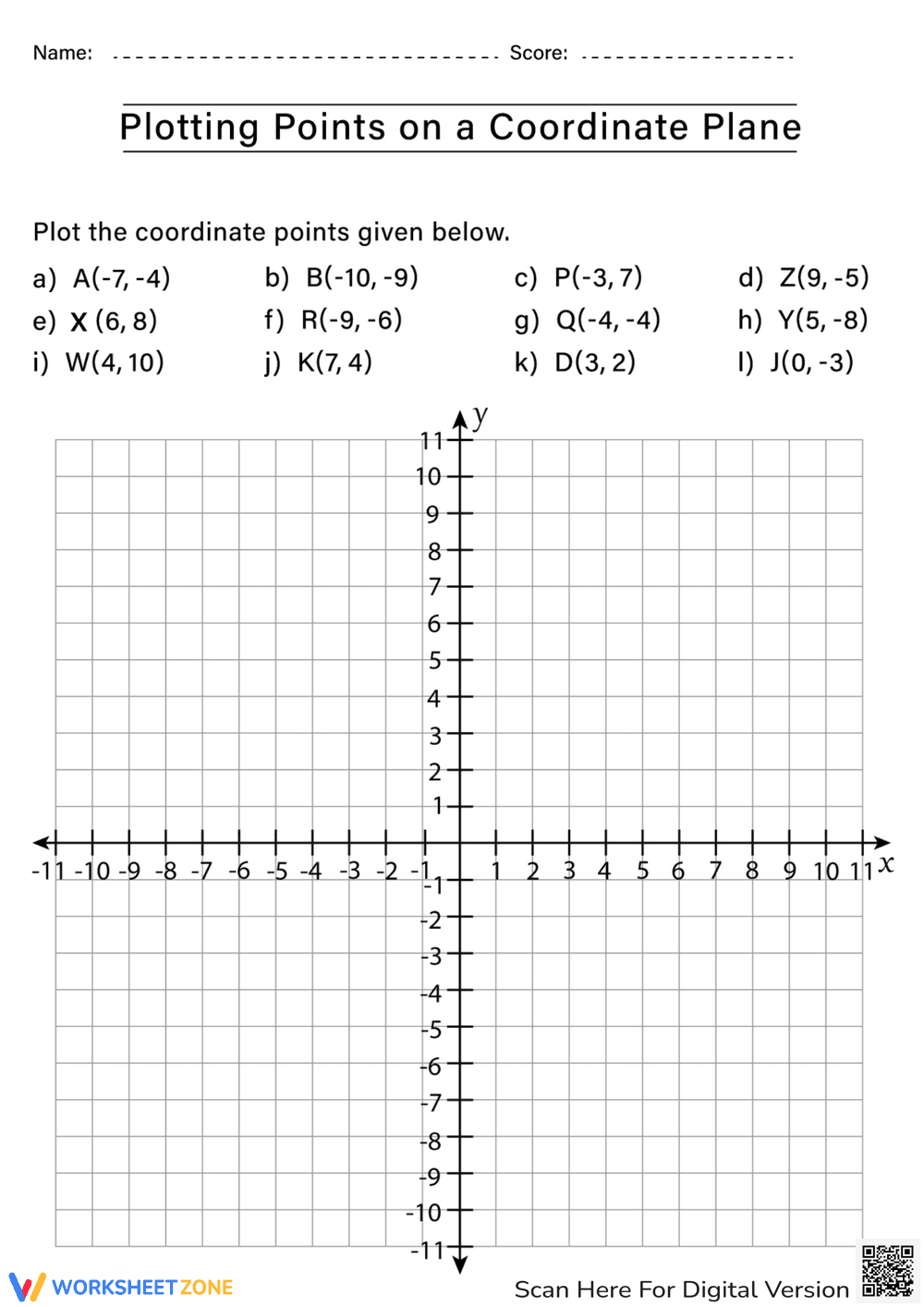 Plotting Points on a Coordinate Plane - Page 1