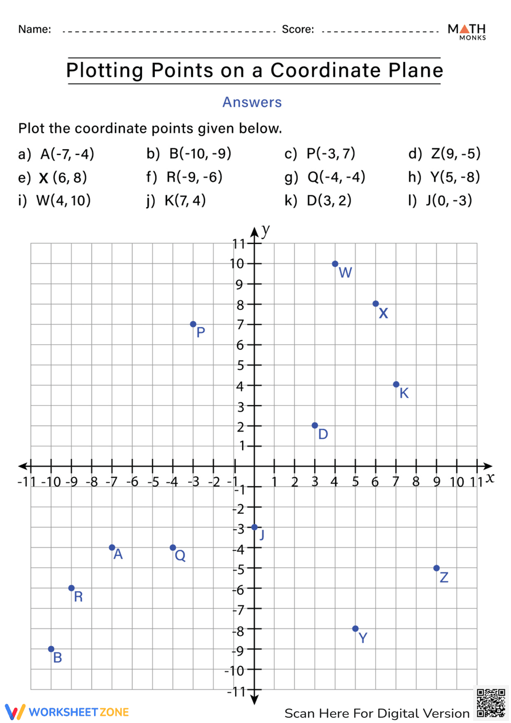 Plotting Points on a Coordinate Plane - Page 2