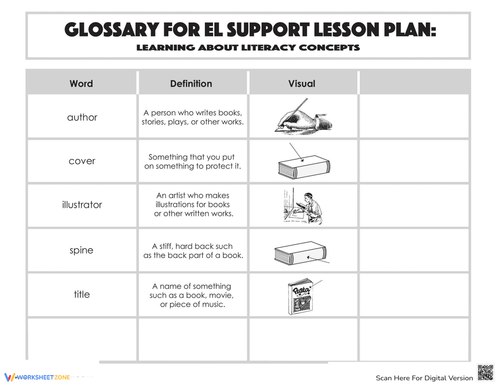 Glossary: Learning About Literacy Concepts - Page 1