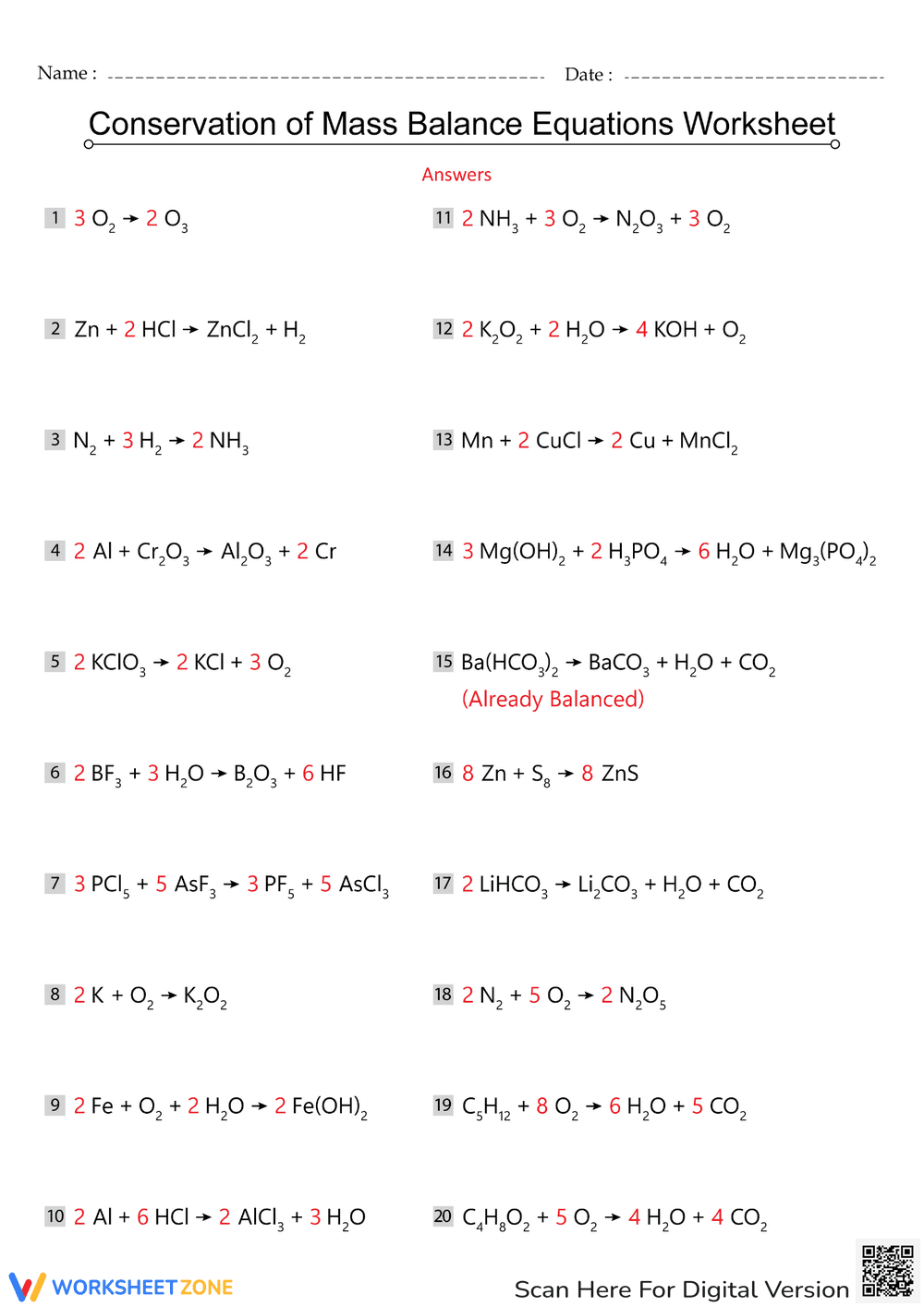 Law of Conservation of Mass: Balancing Worksheet - Page 2