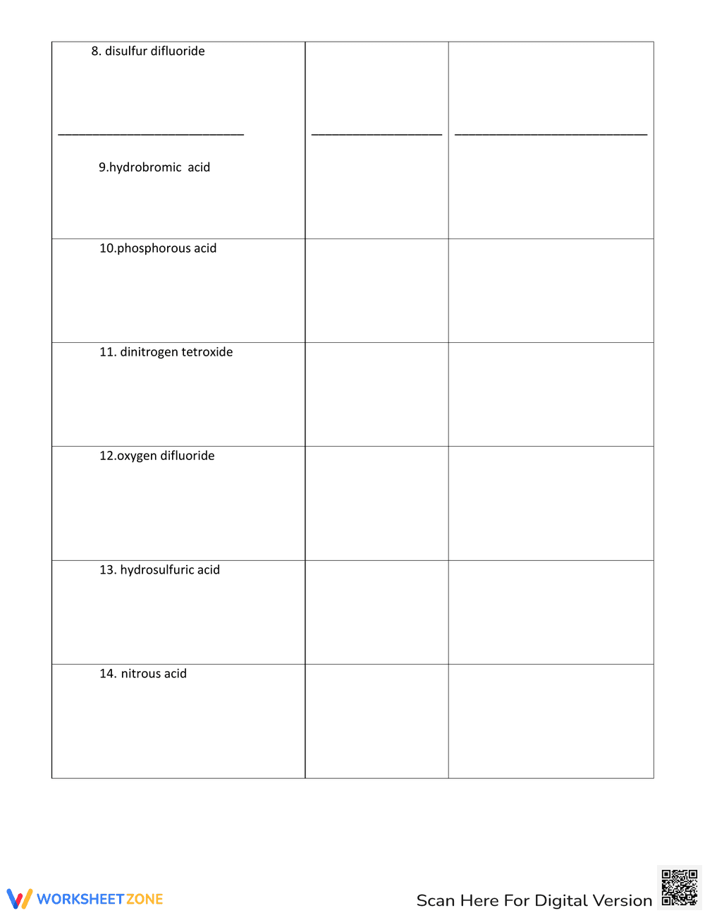 Drawing Lewis Structures Worksheet - Page 2