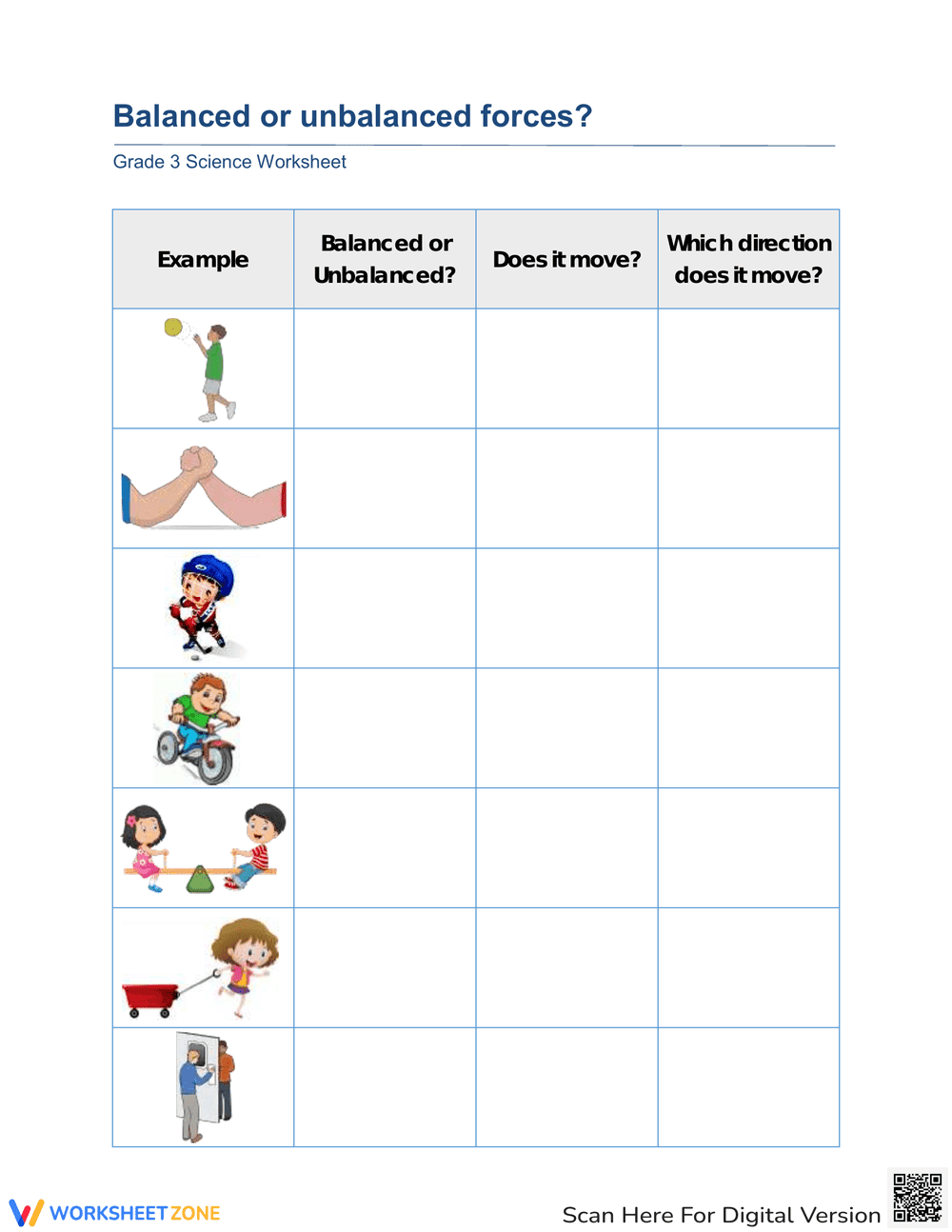Analyzing Balanced & Unbalanced Forces - Page 1