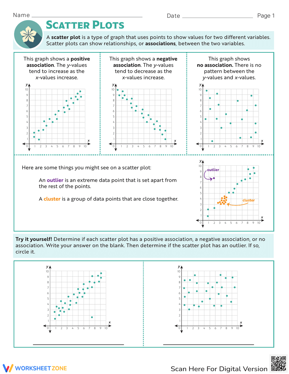 Scatter Plots - Page 1