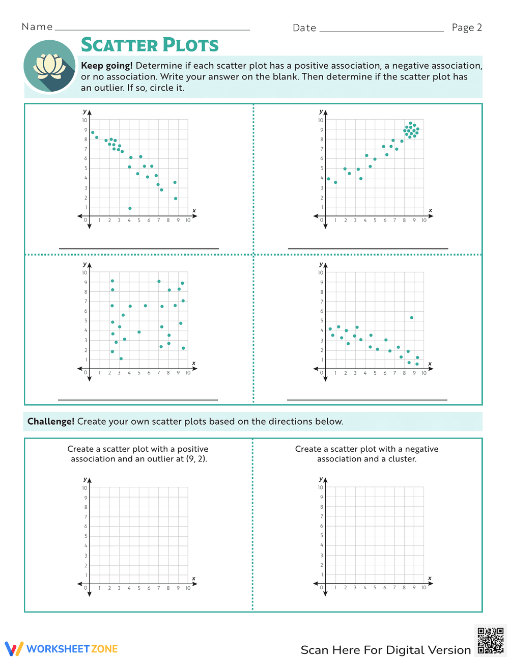 Scatter Plots - Page 2
