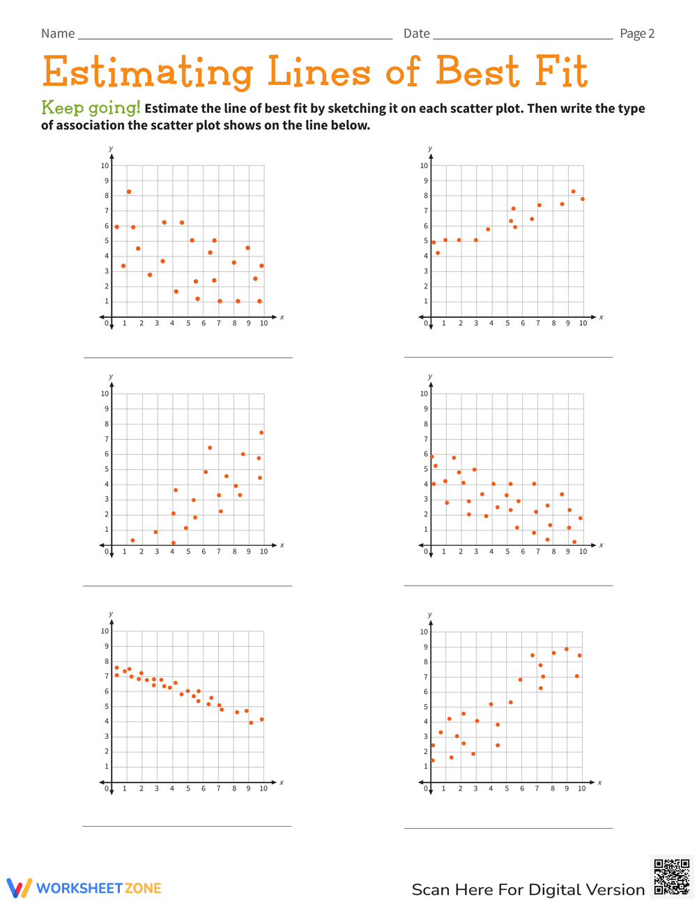 Estimating Lines of Best Fit - Page 2
