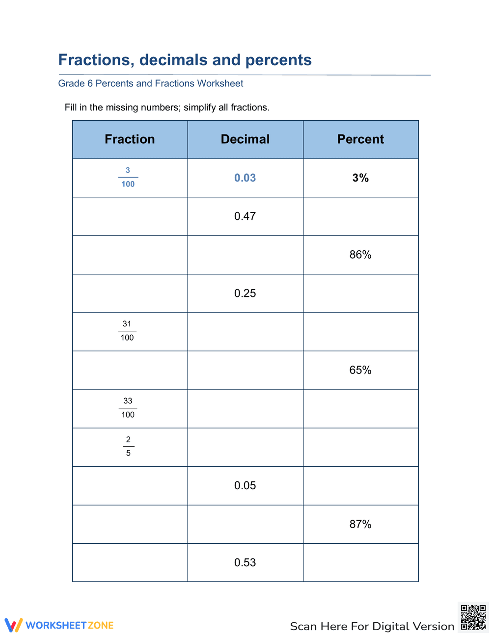Percent Conversion Practice Worksheet - Page 1