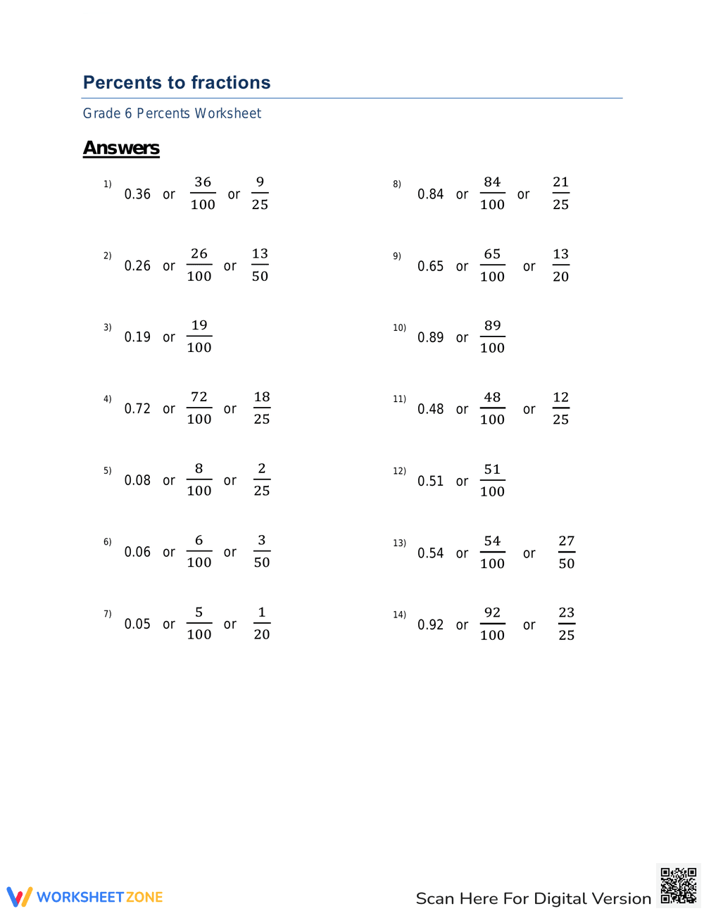 Converting Percents to Fractions - Page 2