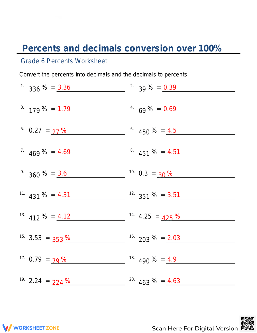 Percents and Decimals Conversion - Page 2