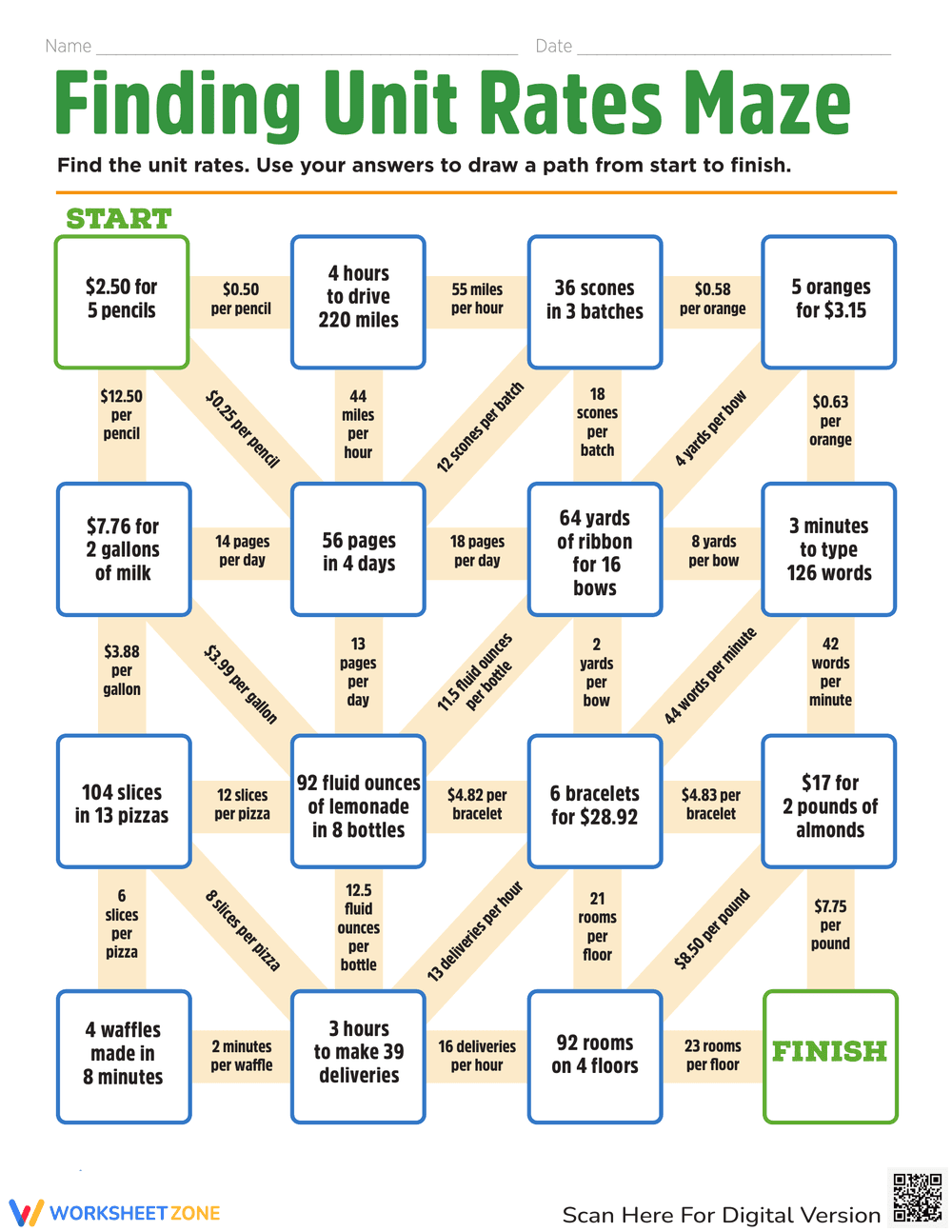 Finding Unit Rates Maze - Page 1