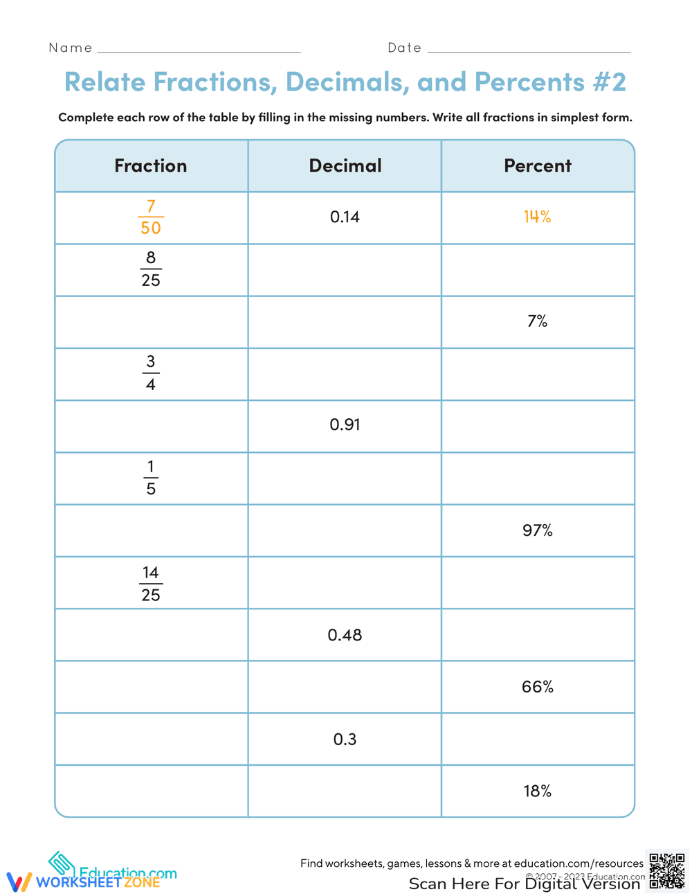 Relate Fractions, Decimals, and Percents #2 - Page 1