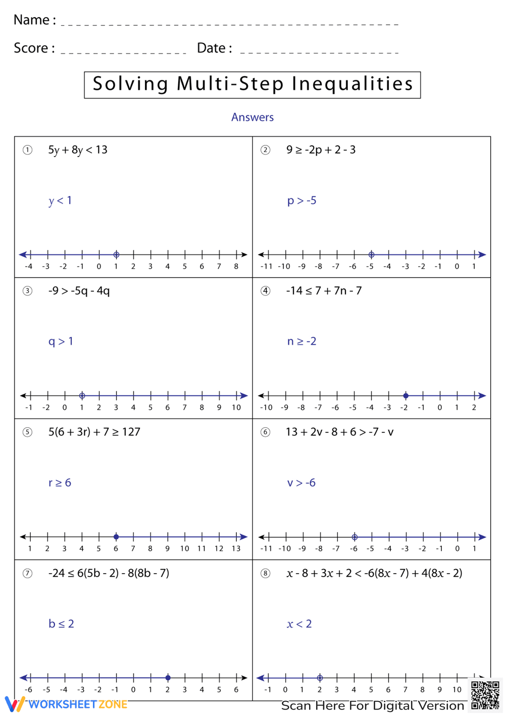 Worksheet: Solving Multistep Inequalities - Page 2